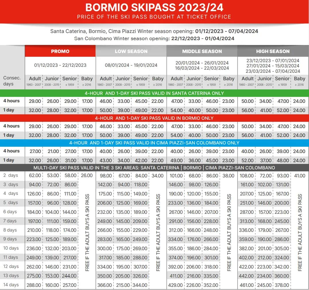Ceny skipass Czechy - ile kosztują karnety narciarskie?